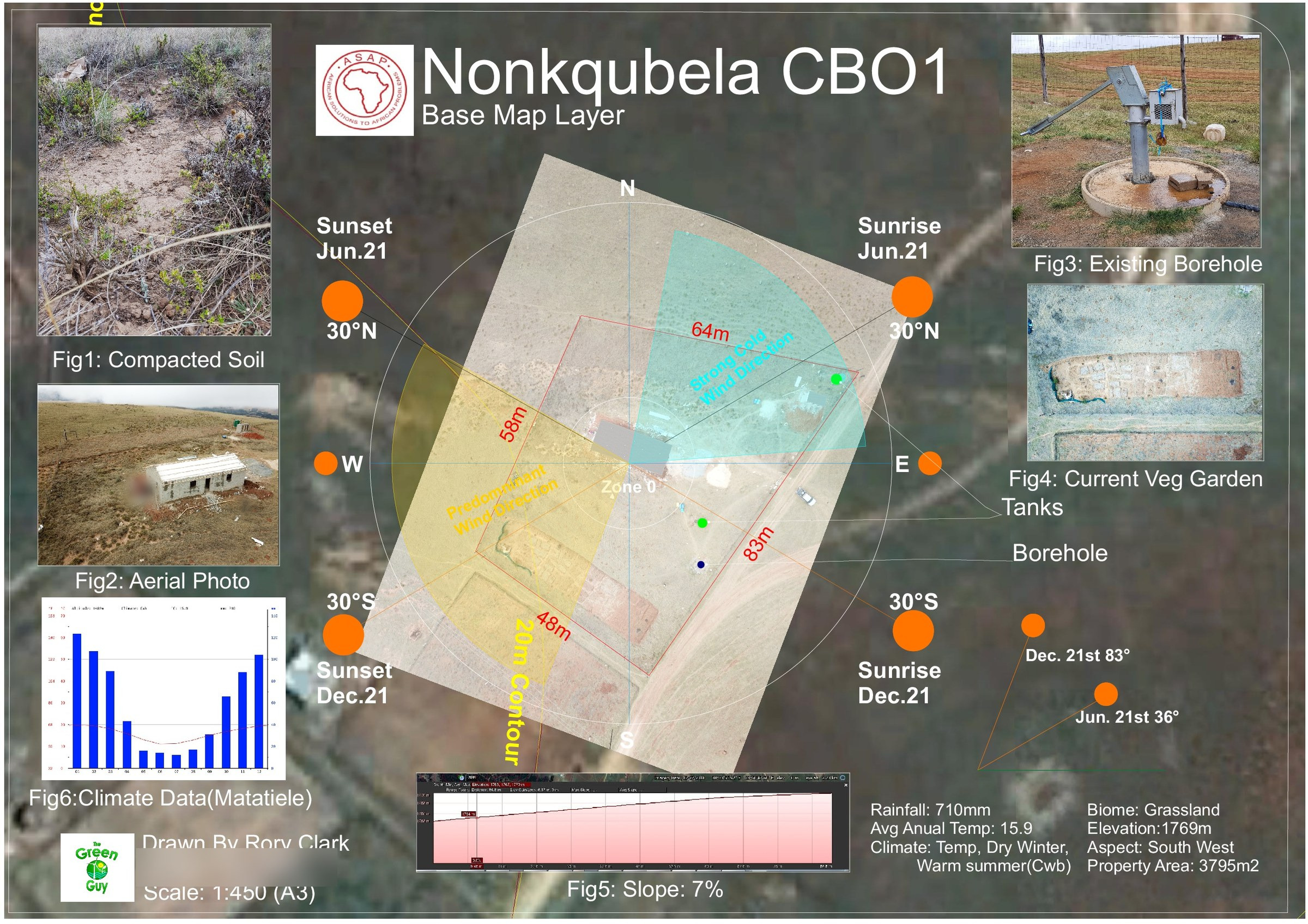 A3 base-map sheet for Nonkqubela CBO1: a drone orthophoto of the site with the boundary, buildings, slope arrows, sun-angle diagrams and a climate panel drawn around it