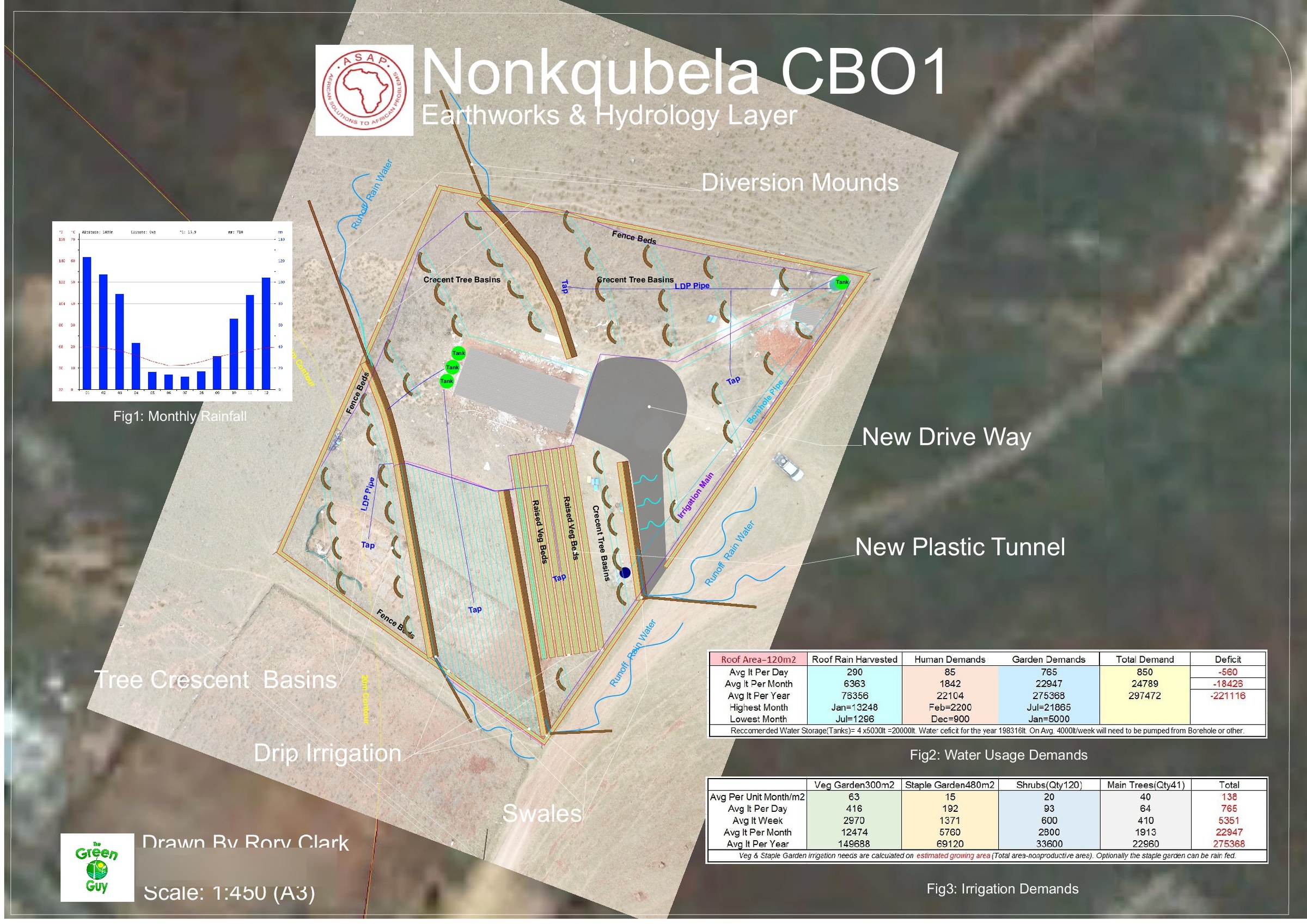 Nonkqubela site drawing, with swales, basins, tanks and pipe runs laid over an aerial survey