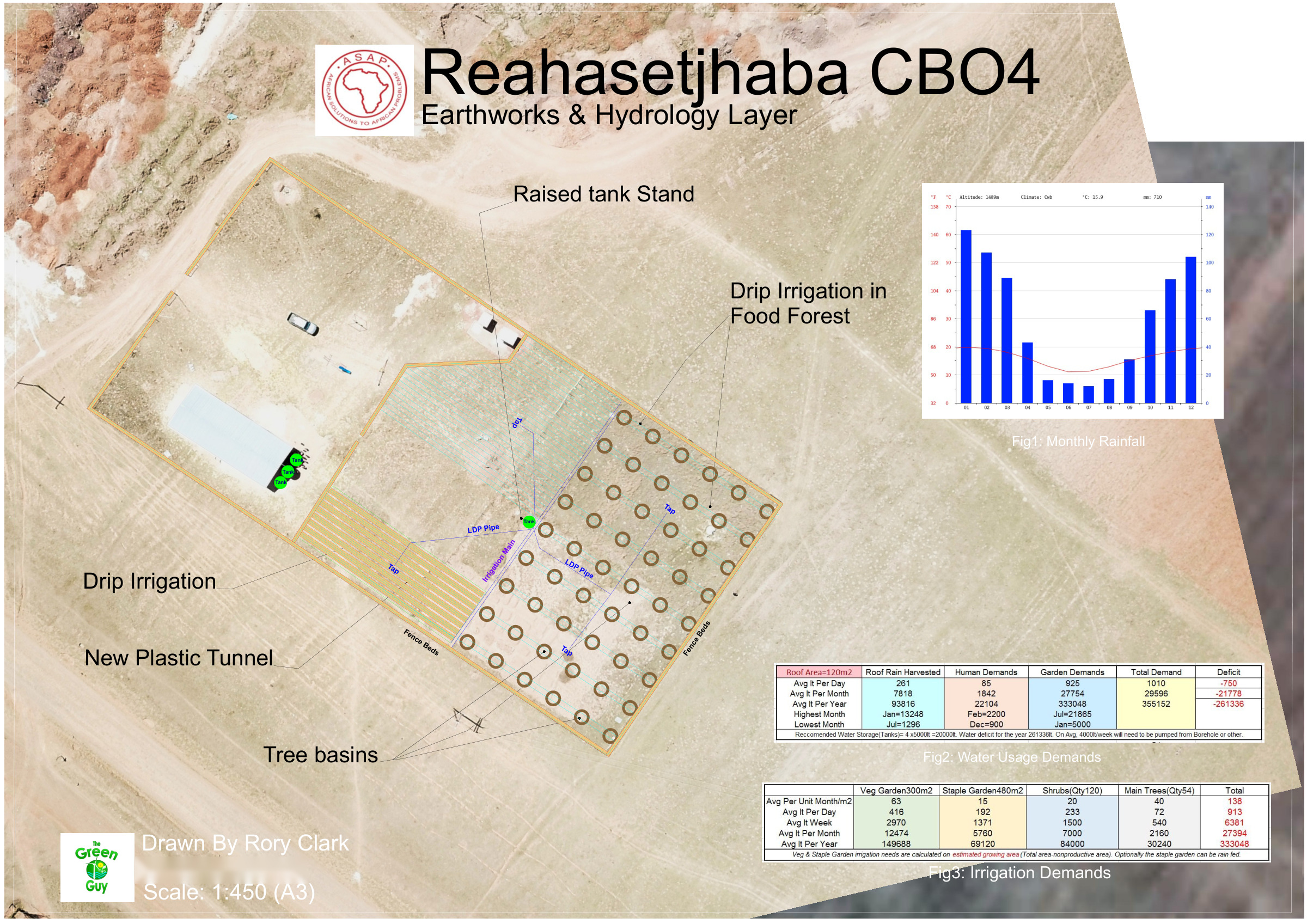 A3 earthworks and hydrology sheet for Reahasetjhaba CBO4: swales, basins and pipe runs over the drone orthophoto