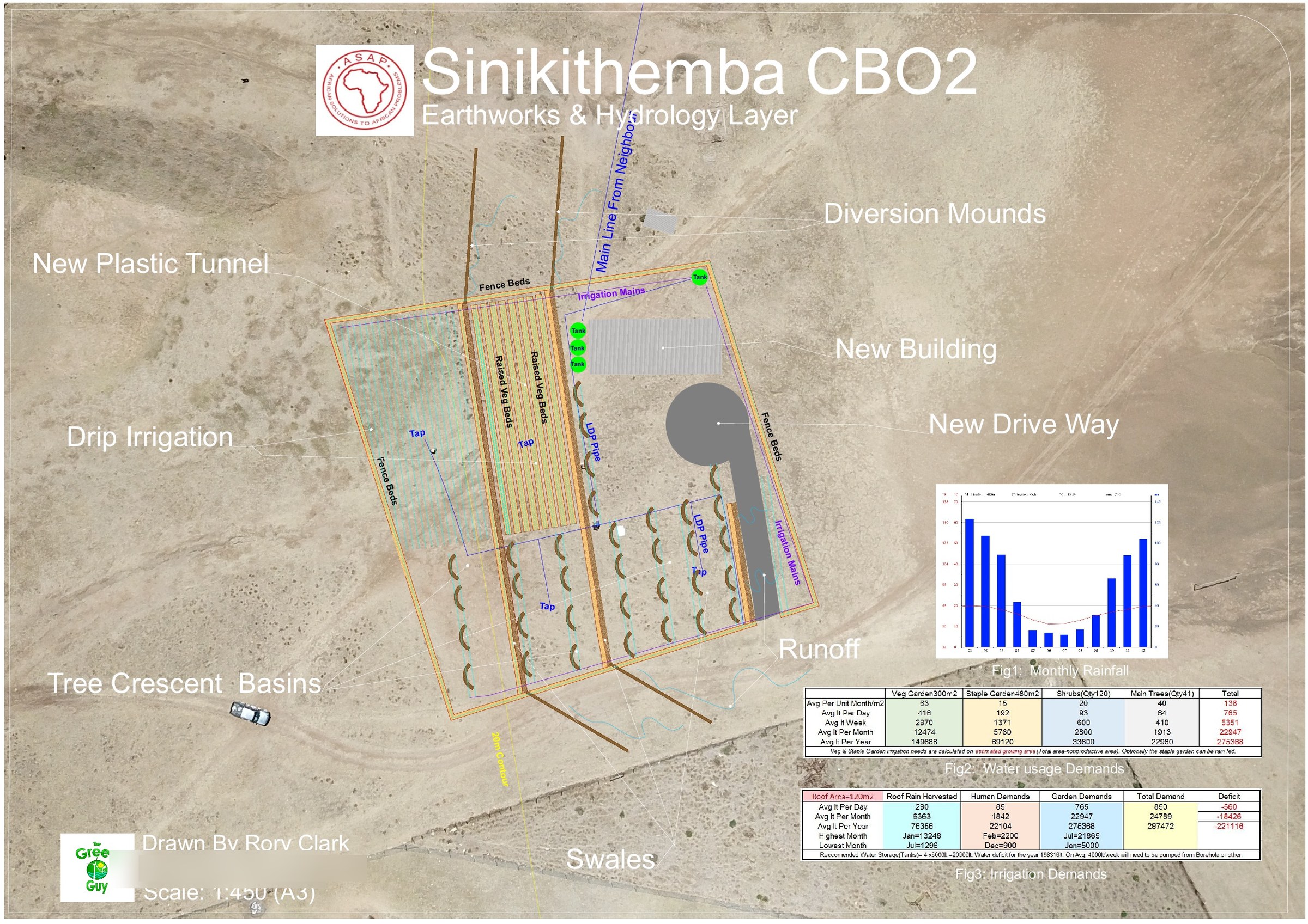 A3 earthworks and hydrology sheet for Sinikithemba CBO2: swales, basins and pipe runs over the drone orthophoto
