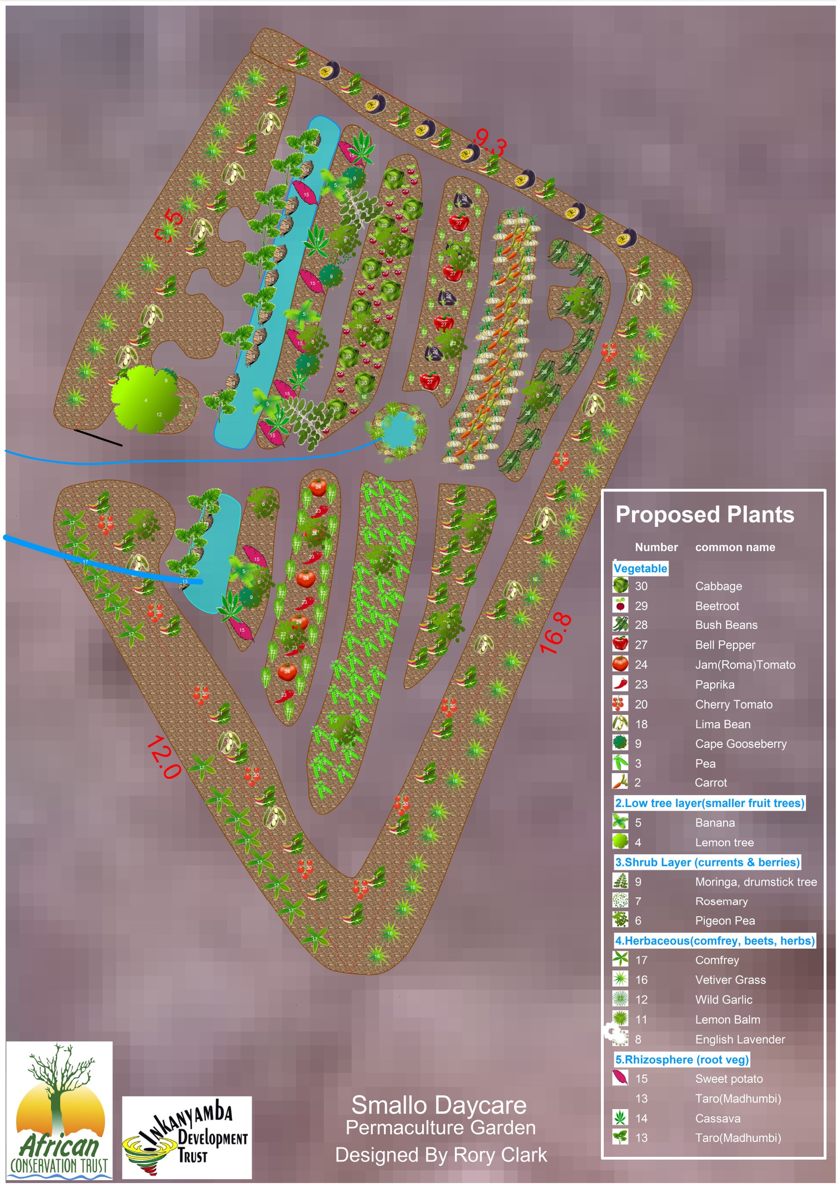 Portrait design sheet for a permaculture garden at Smallo Daycare: beds, tree circles and paths drawn over satellite imagery