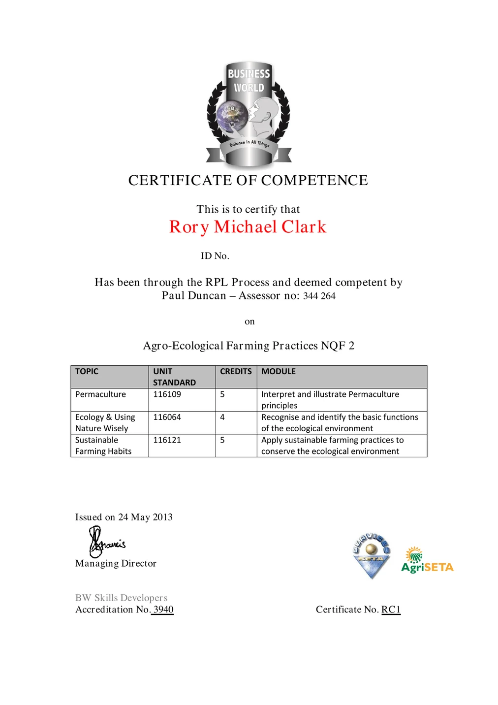 Cover of Agro-Ecological Farming Practices NQF 2