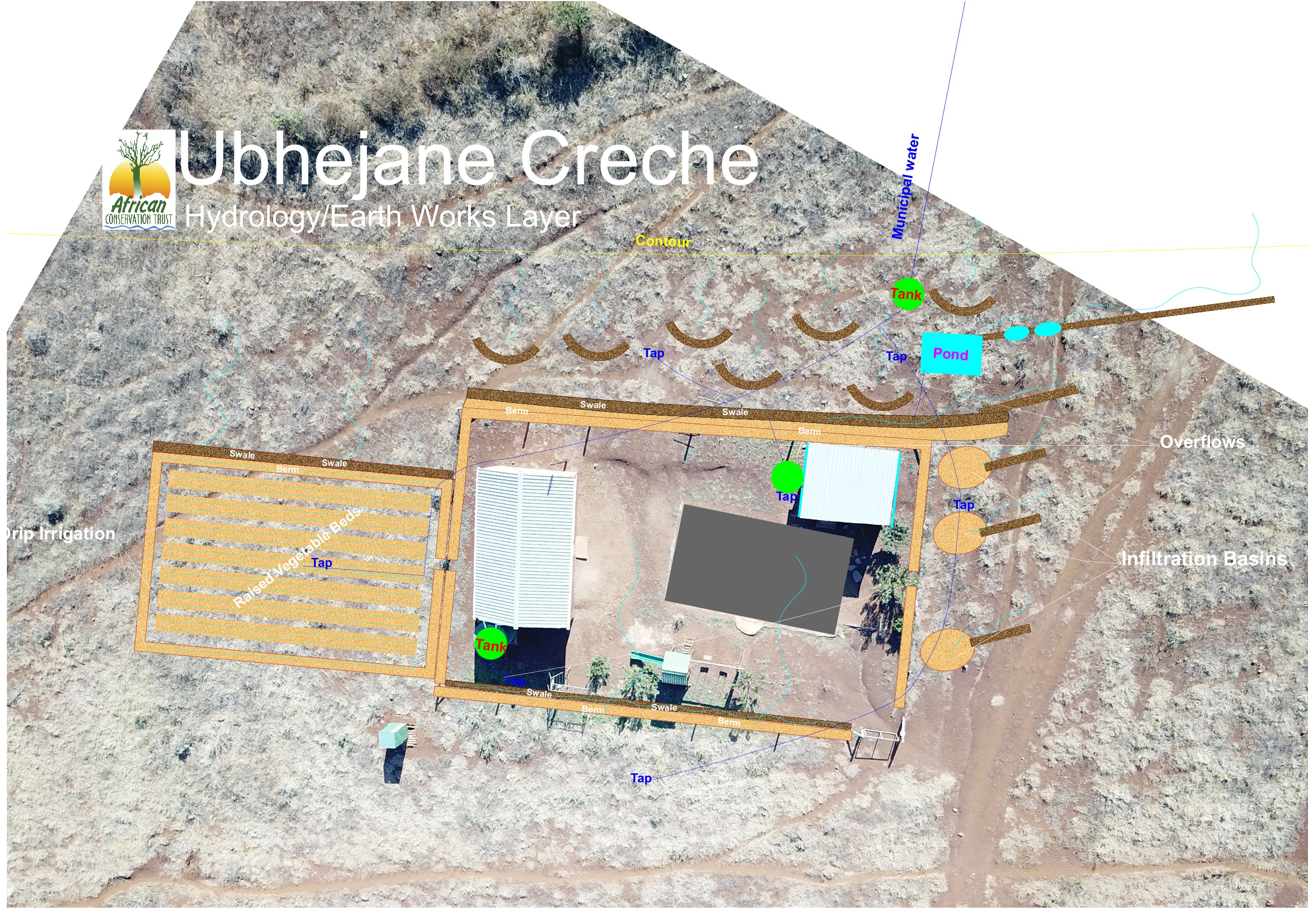 A3 hydrology and earthworks layer for Ubhejane Crèche: swales, berms, tanks, a pond, infiltration basins and raised vegetable beds drawn over a drone orthophoto of the crèche