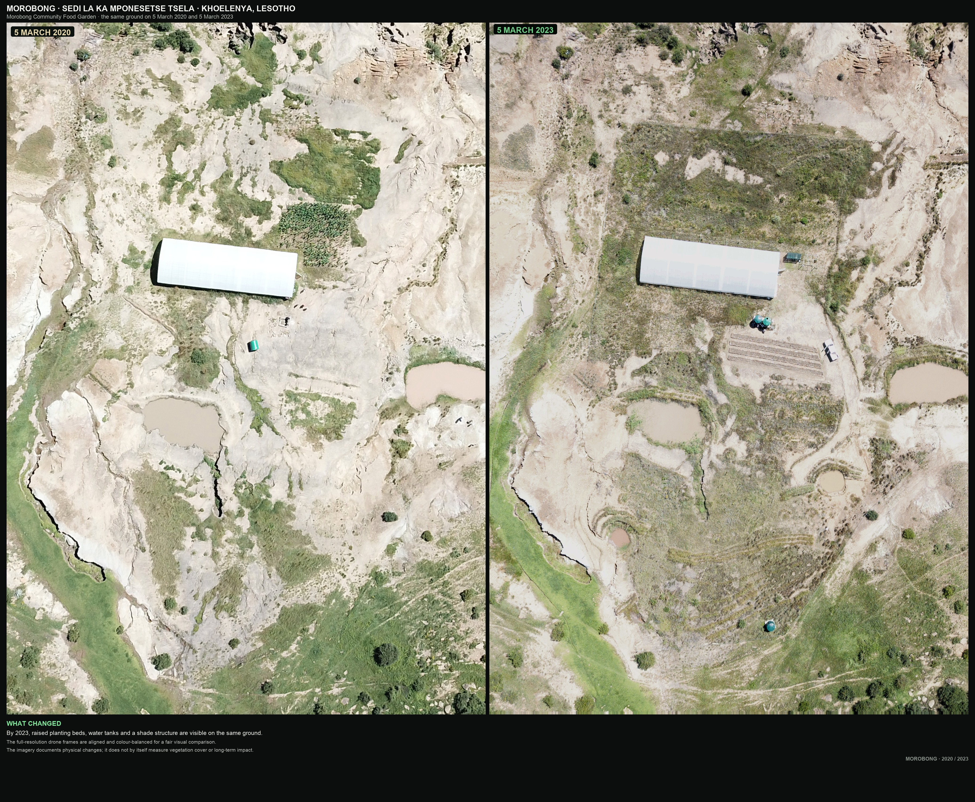 Aerial comparison of Morobong Community Food Garden in Lesotho in March 2020 and March 2023